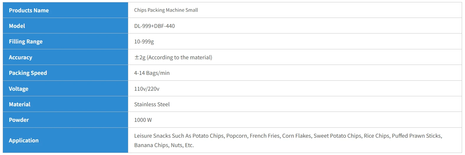 Chips Packing Machine Small Parameter Chips Packing Machine Small Parameter